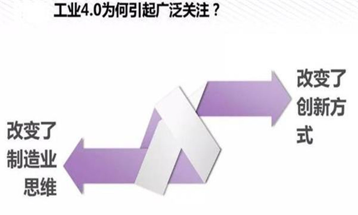 智能制造涉及的這些瓶頸和難點(diǎn)，你知道多少？